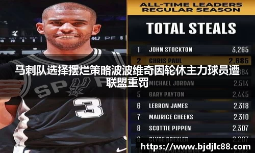 马刺队选择摆烂策略波波维奇因轮休主力球员遭联盟重罚