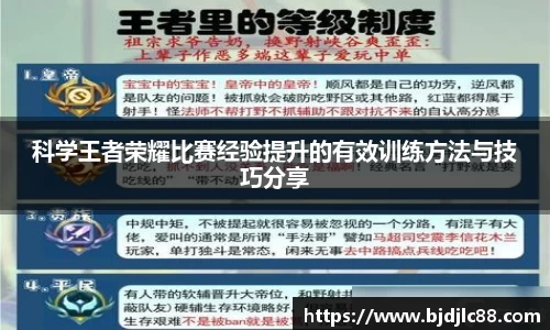 科学王者荣耀比赛经验提升的有效训练方法与技巧分享